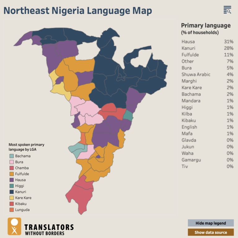 Language Data For Nigeria CLEAR Global