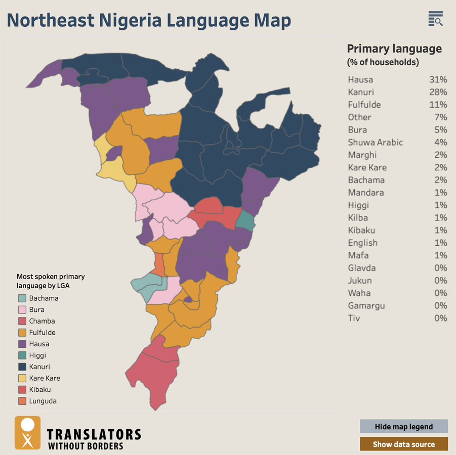 Language Data For Nigeria CLEAR Global